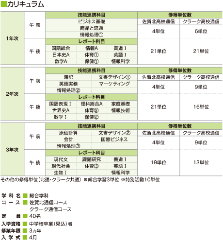 curriculum.png